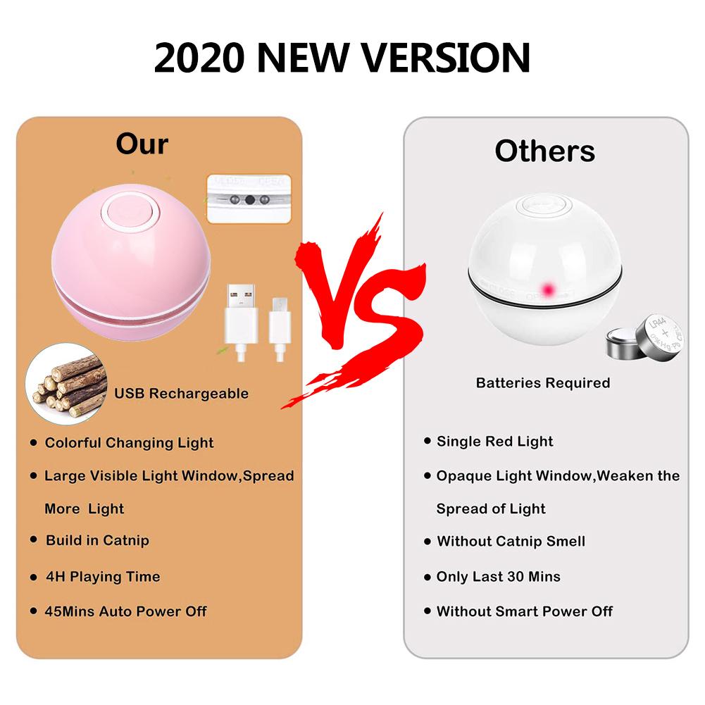 LED Laser Electronic Rolling | Pet Funny | Cat Toy Ball