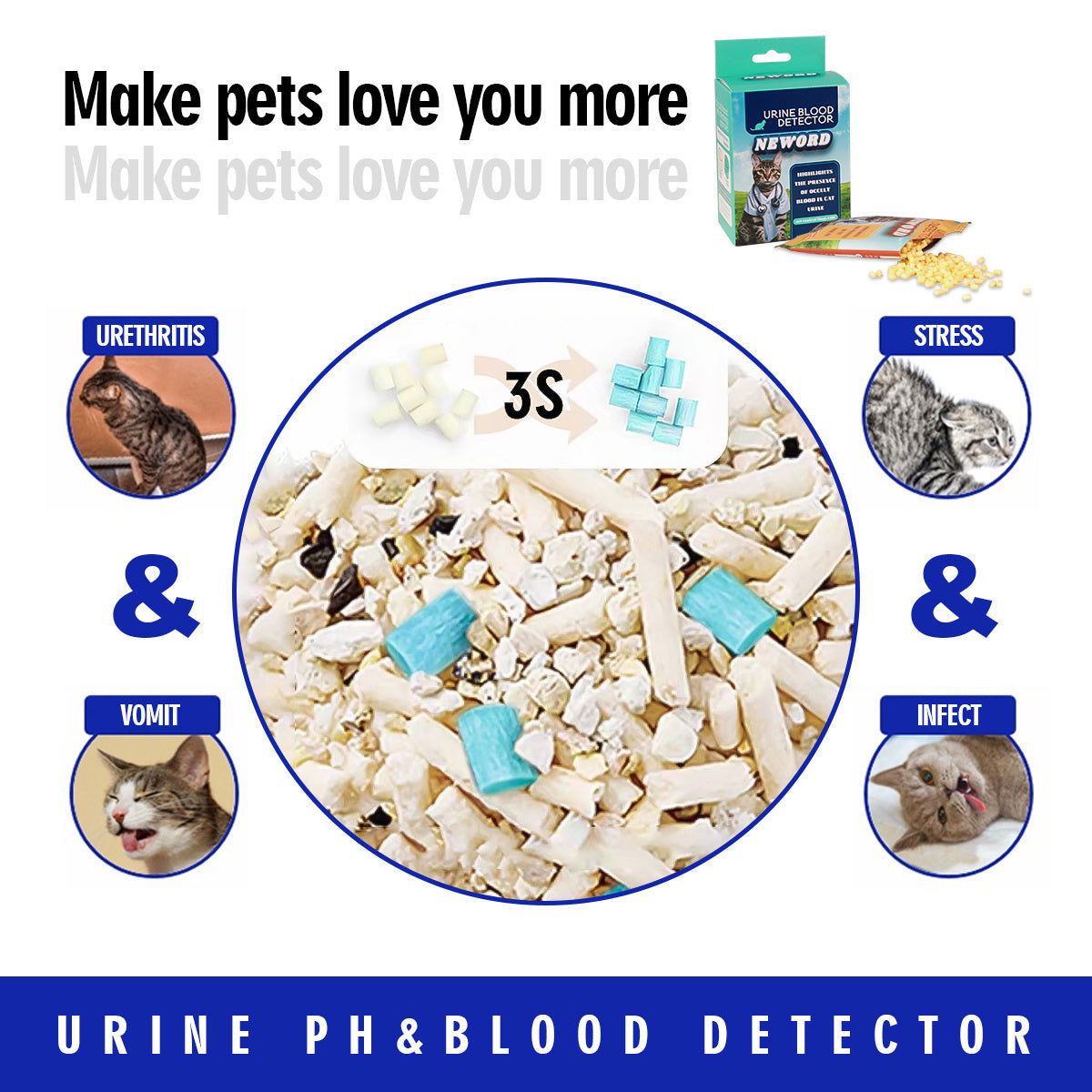 Cat Litter Self Checking Particles - Lucky Pets Supplies
