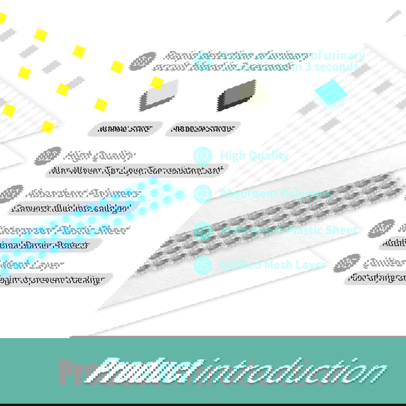 Dog Detection Urine Pad - Lucky Pets Supplies